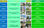 horaires_ateliers_rp_juin_2016.png